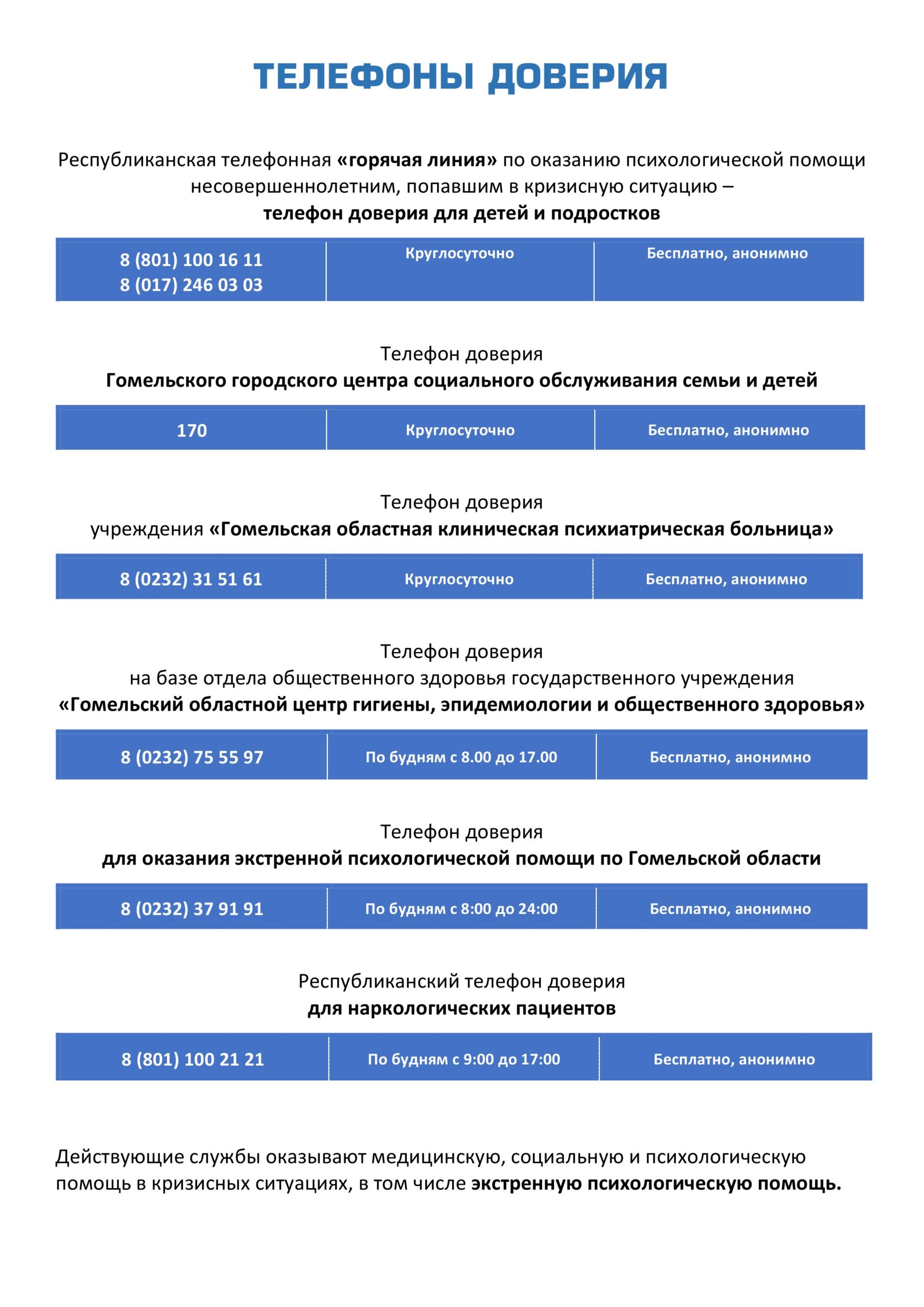 Телефоны доверия - Гомельский государственный химико-технологический колледж