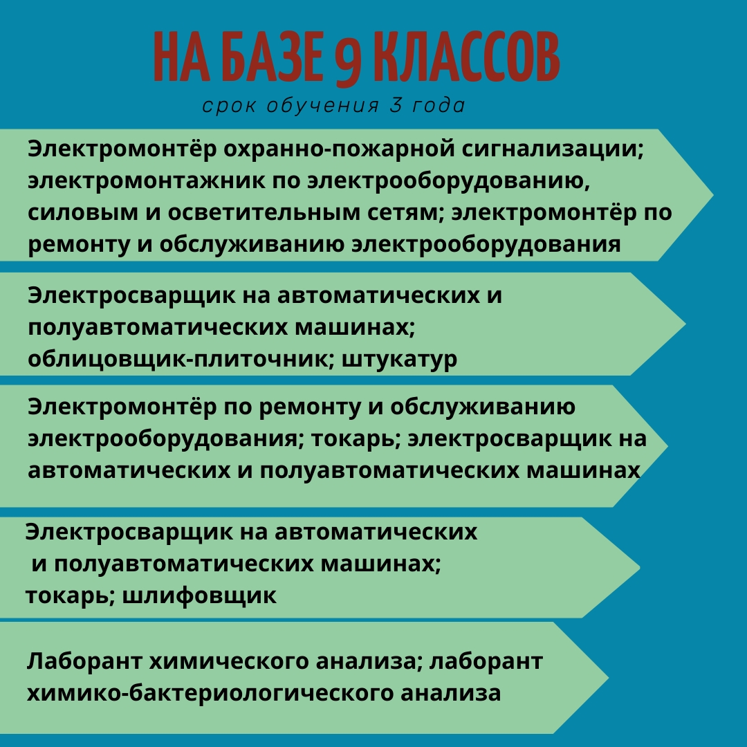 Приемная кампания 2023/2024 - Гомельский государственный химико-технологический  колледж